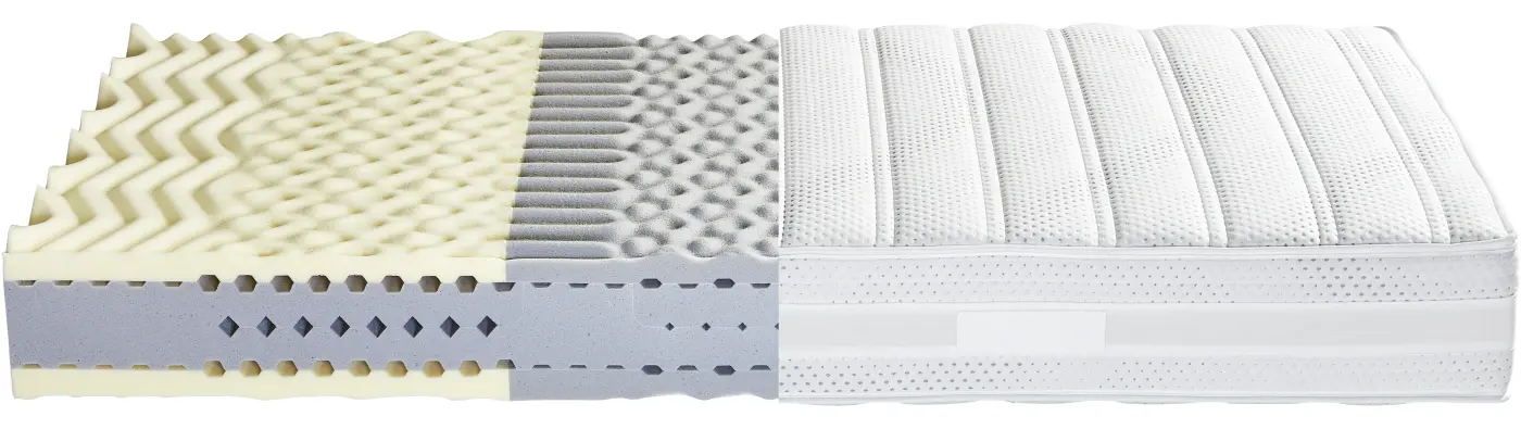 Matratze Garant Colina S medium 90 x 200 cm