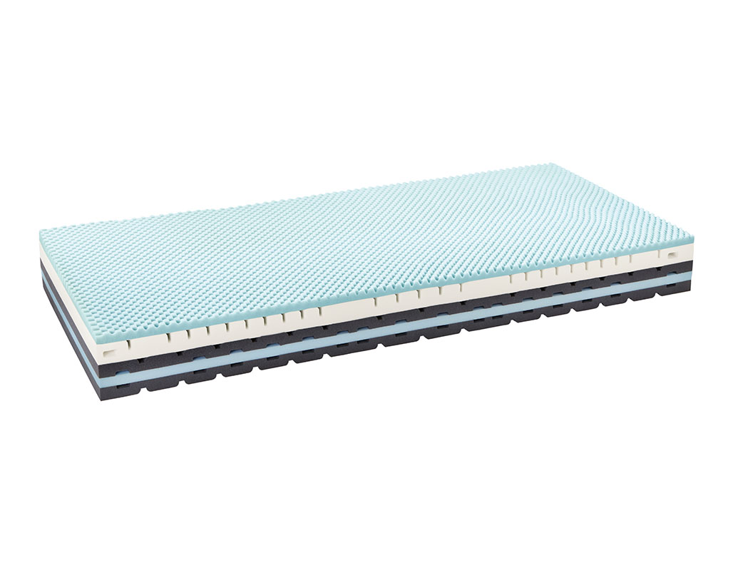 SC Premium II S Matratze