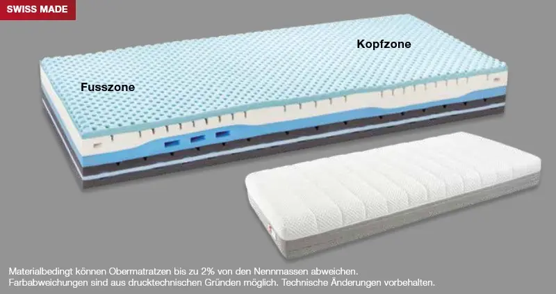 Matratze Garant Move Deluxe S "Extra - Fest"