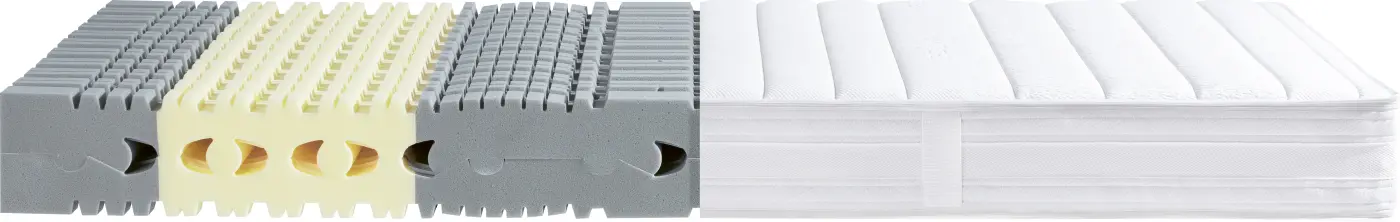 Matratze Garant Clima Active fest 90 x 200 cm