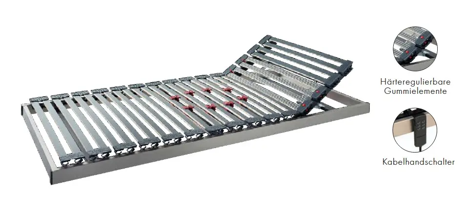 Robusta Einlegerahmen Roba Dura Flex KK