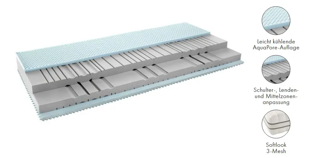 Robusta Matratze Vista II "Weich"