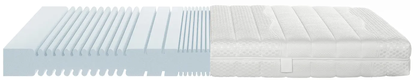 Matratze Garant Edition Pro 160 x 200 cm