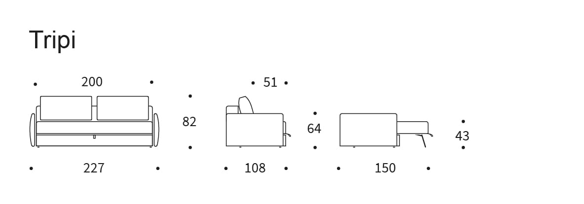 Tripi Bettsofa Diagramm, Handlung