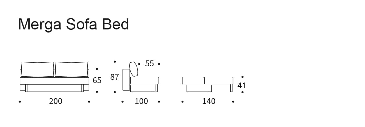 Merga Bettsofa Diagramm, Handlung